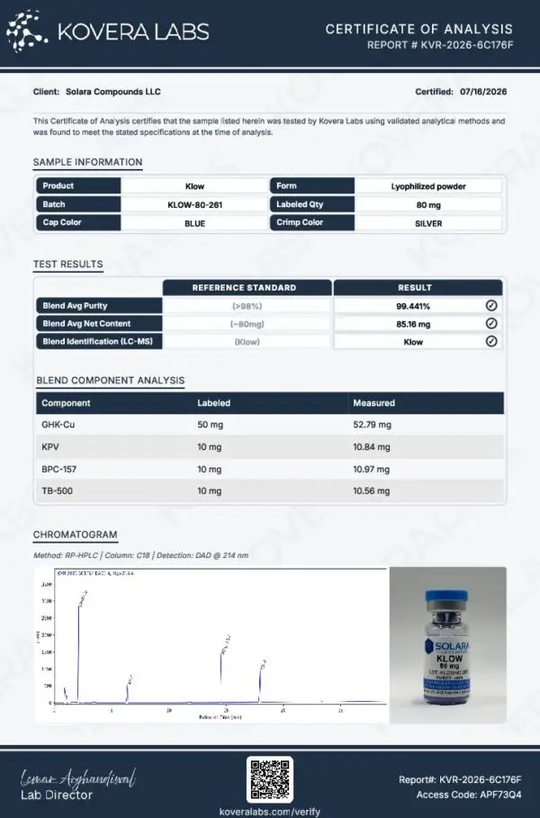 KLOW 80 mg - Image 2