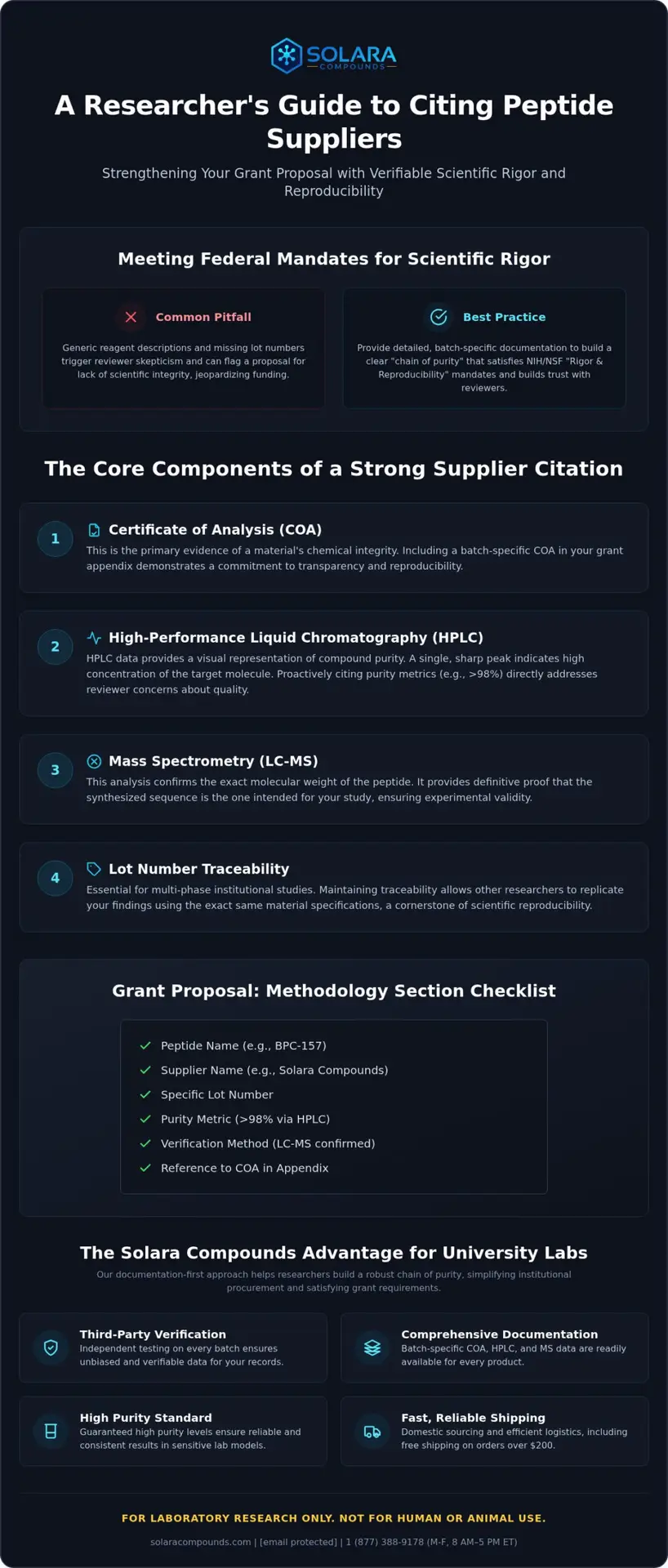 Citing Peptide Suppliers in Grant Proposals